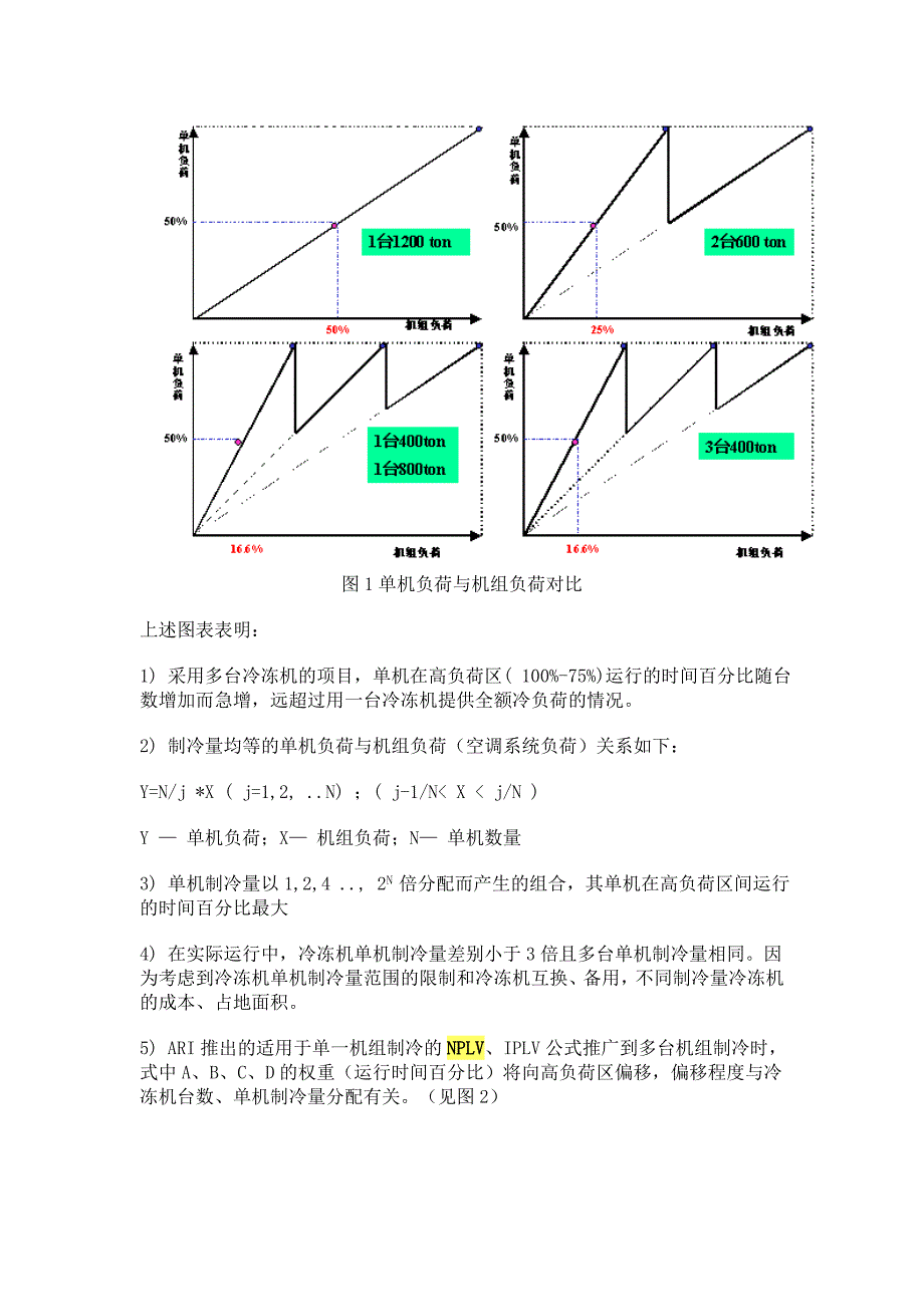 冷冻机的制冷效率与运行电费.doc_第3页