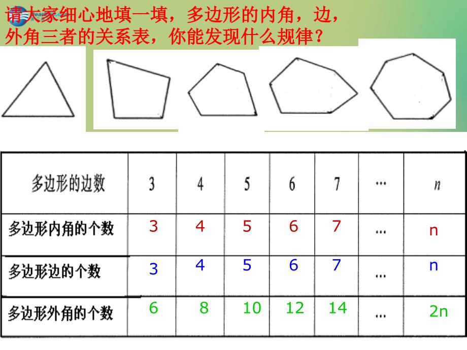 2022春八年级数学下册《6.4 多边形的内角和与外角和》课件1 （新版）北师大版_第4页