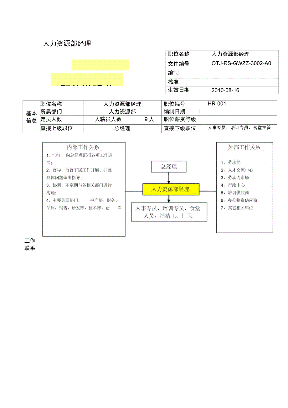 HR经理岗位职责_第1页