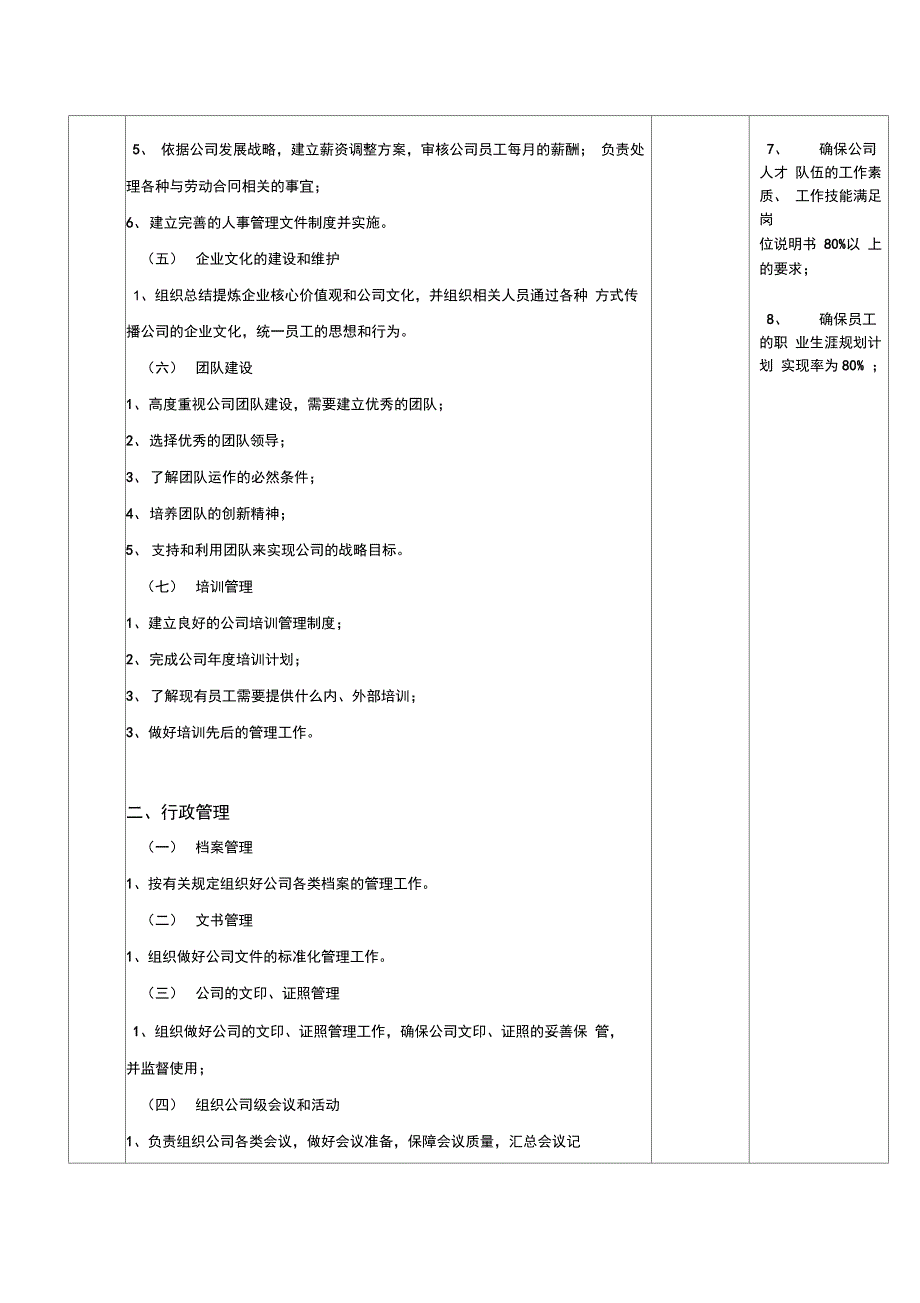 HR经理岗位职责_第3页