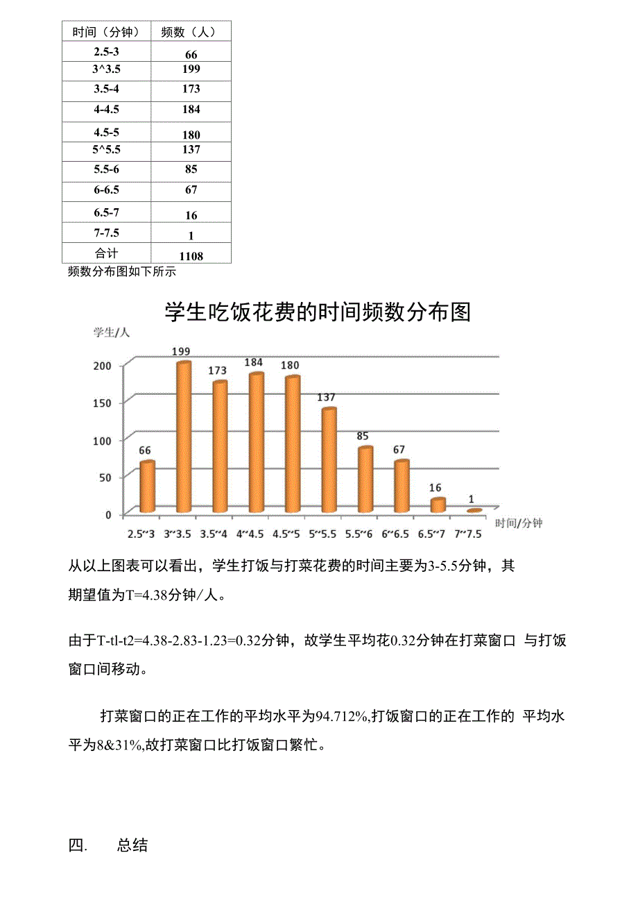 食堂排队系统分析报告_第3页