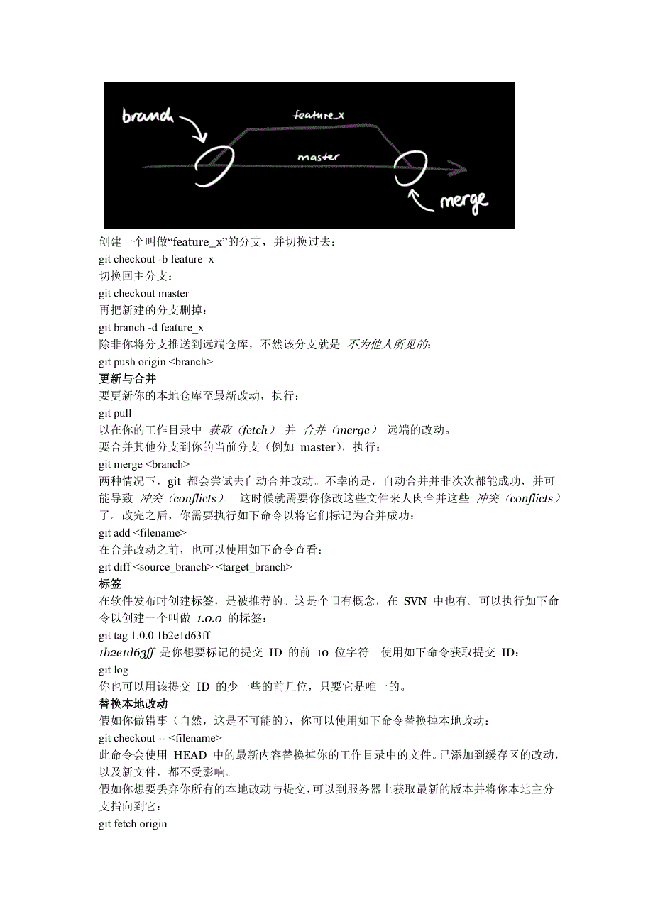 git-简易指南_第3页