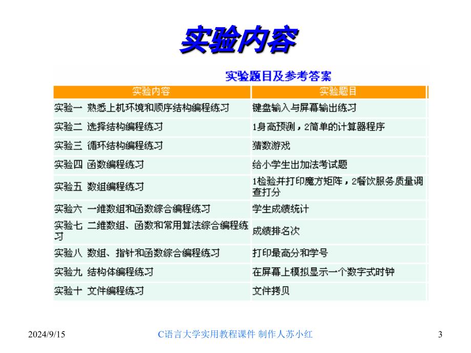 实验教学课件_第3页