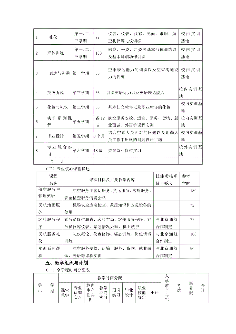 航空服务人才培养方案_第3页