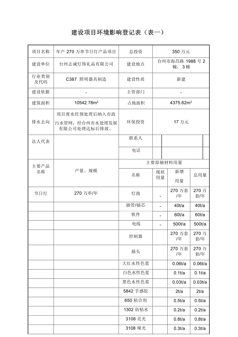 台州志诚灯饰礼品有限公司年产 270 万串节日灯产品项目环评报告.docx_第3页