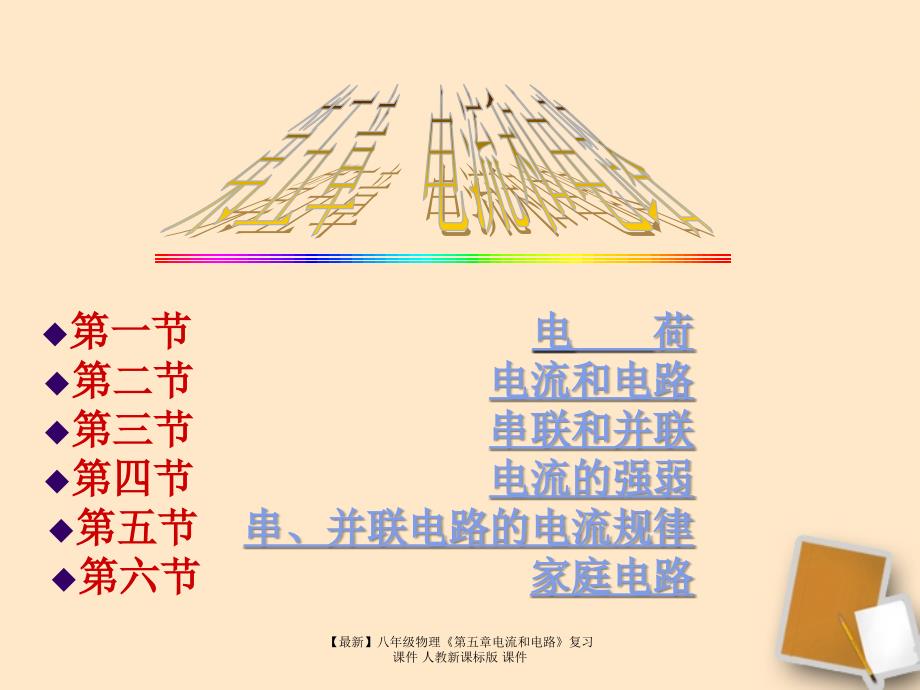 最新八年级物理第五章电流和电路复习课件人教新课标版课件_第1页