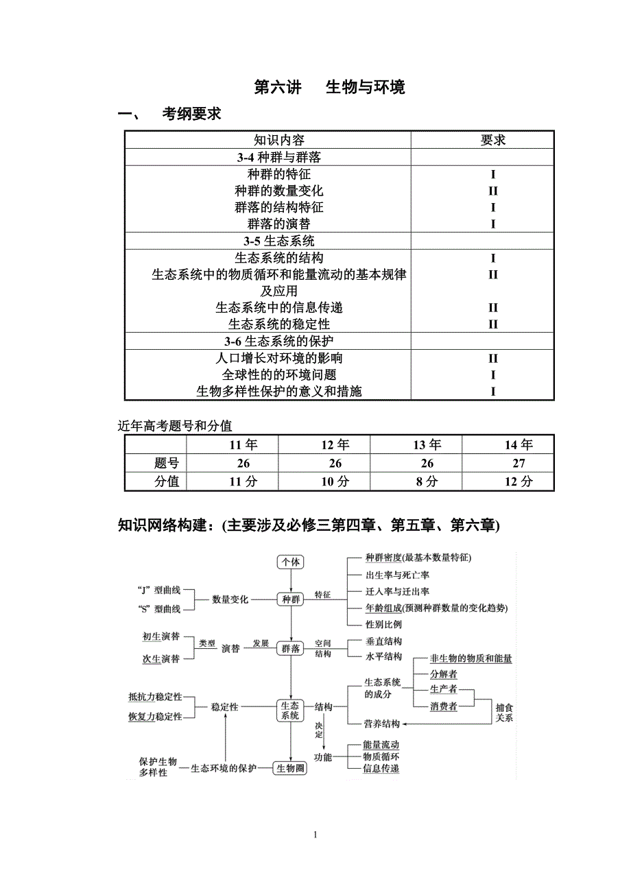 生物与环境-教案_第1页