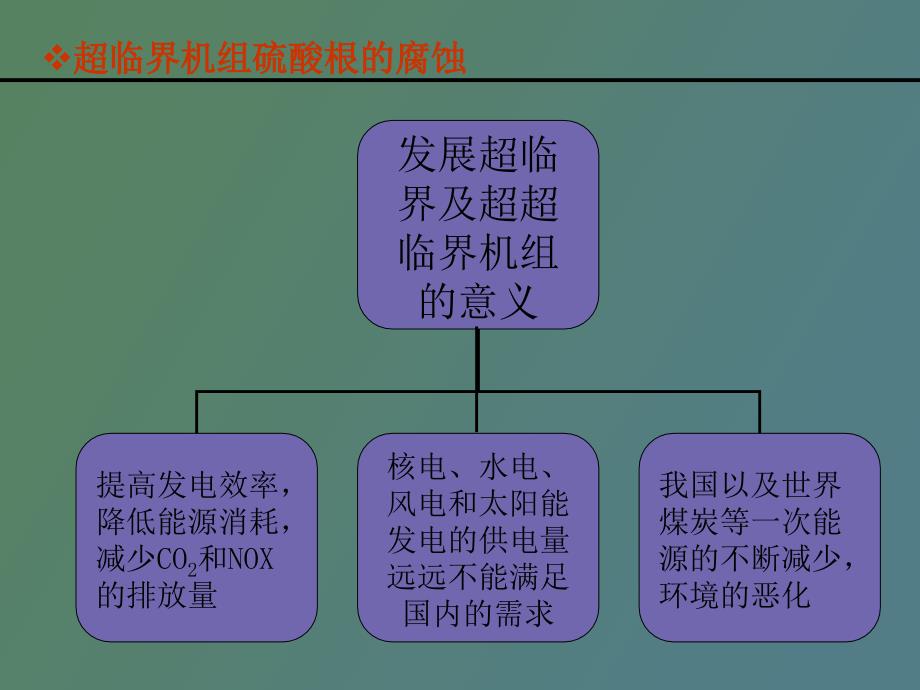 超临界机组硫酸根的腐蚀_第4页