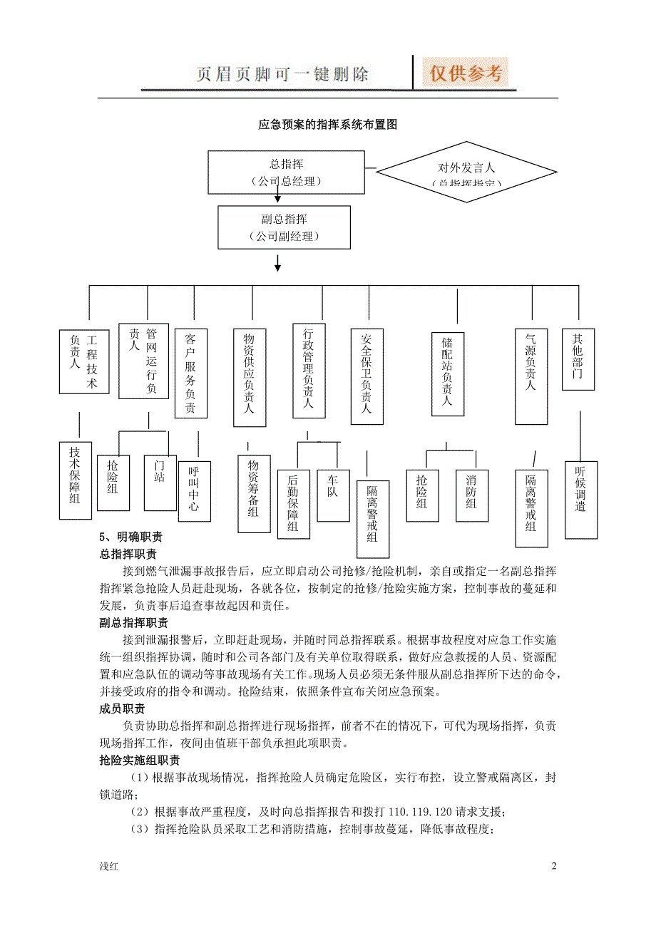 燃气安全事故应急预案【行业特制】_第2页