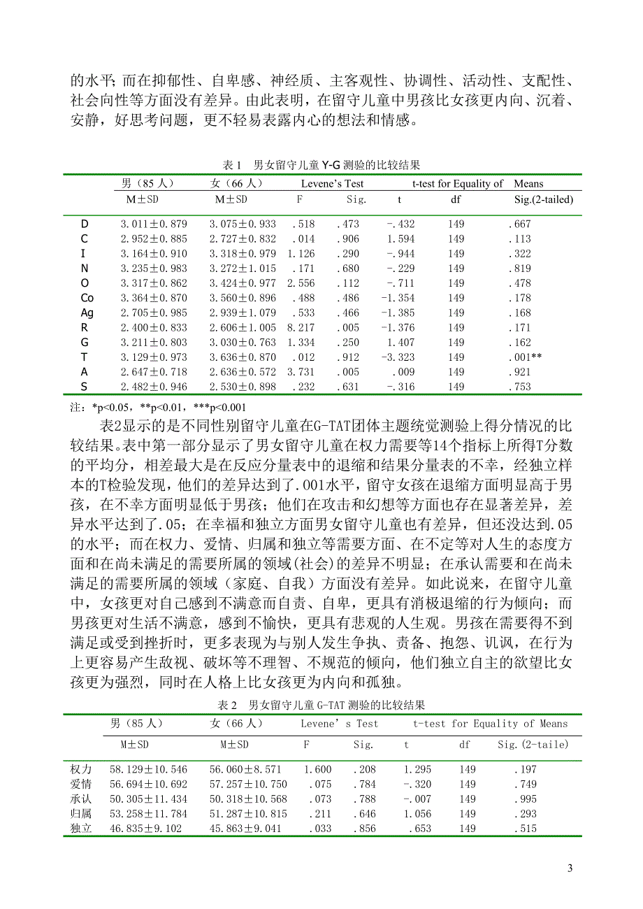 农村留守儿童人格特征初探.doc_第3页