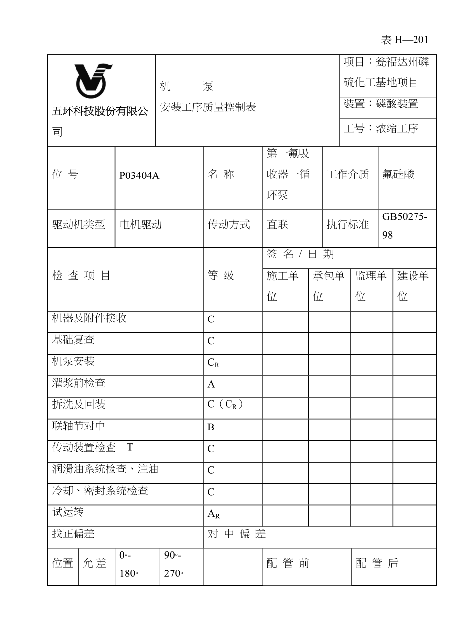 机泵安装工序质量控制表_第1页