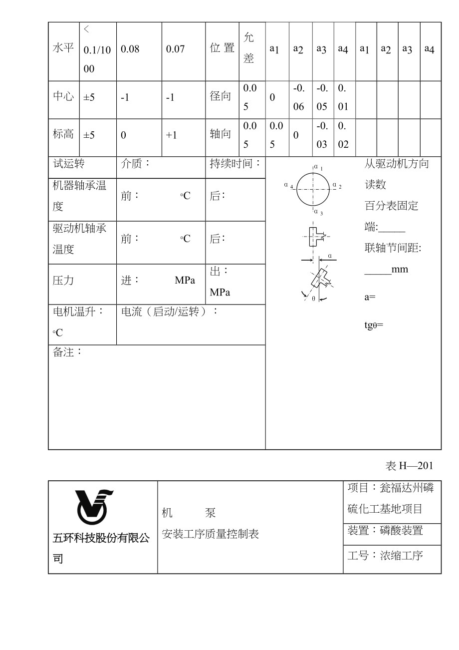 机泵安装工序质量控制表_第2页