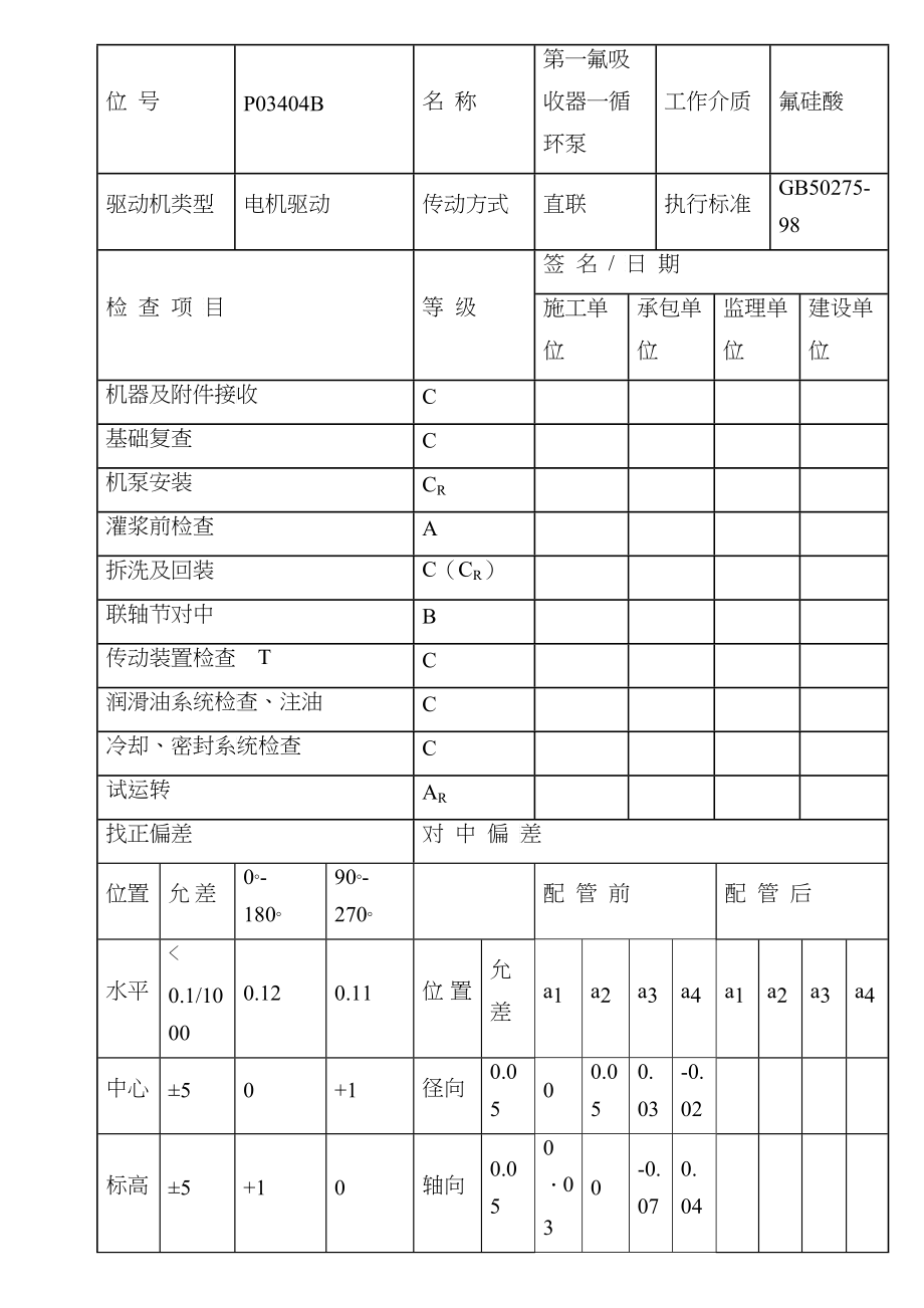 机泵安装工序质量控制表_第3页