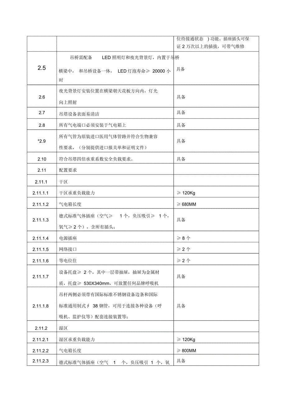 武汉东西湖区人民医院医用吊塔吊桥购置项目二次_第5页