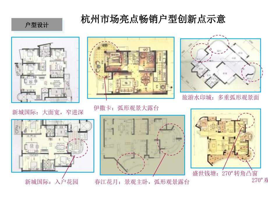 杭州天名项目户型建议_第1页