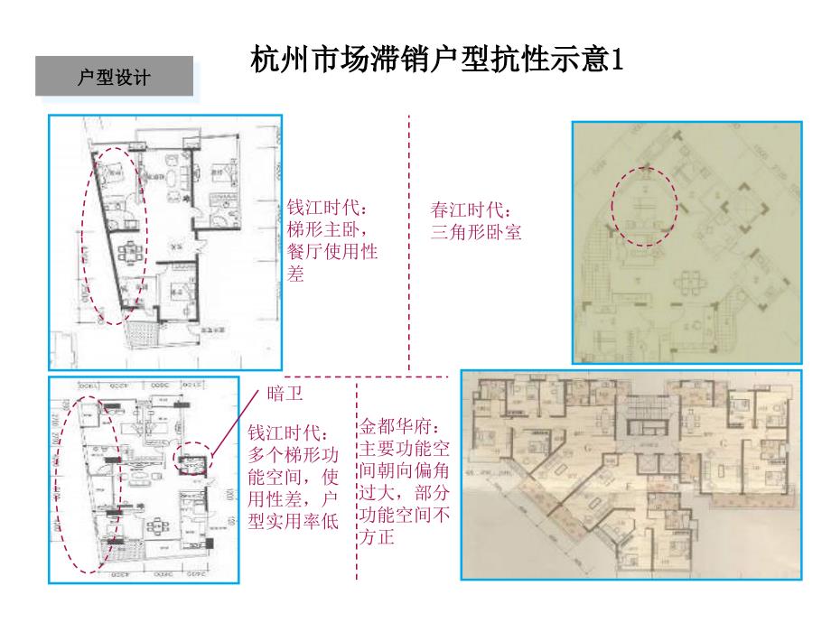 杭州天名项目户型建议_第2页