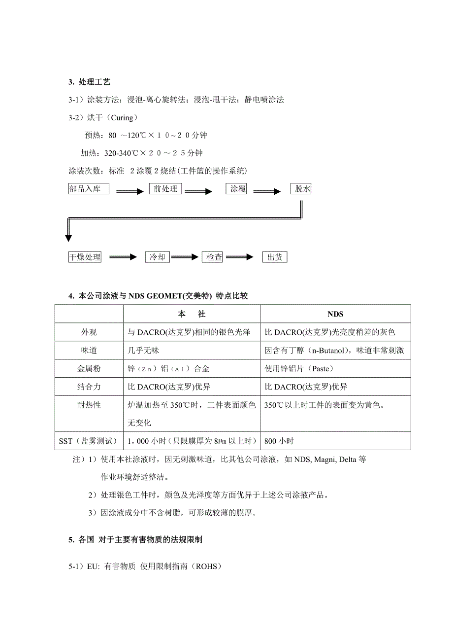 韩国水基无铬锌铝涂层表面处理.doc_第3页