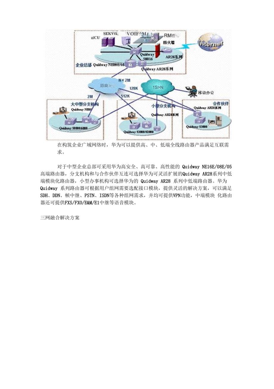 网络规划与系统集成华为中小企业网络解决方案_第4页