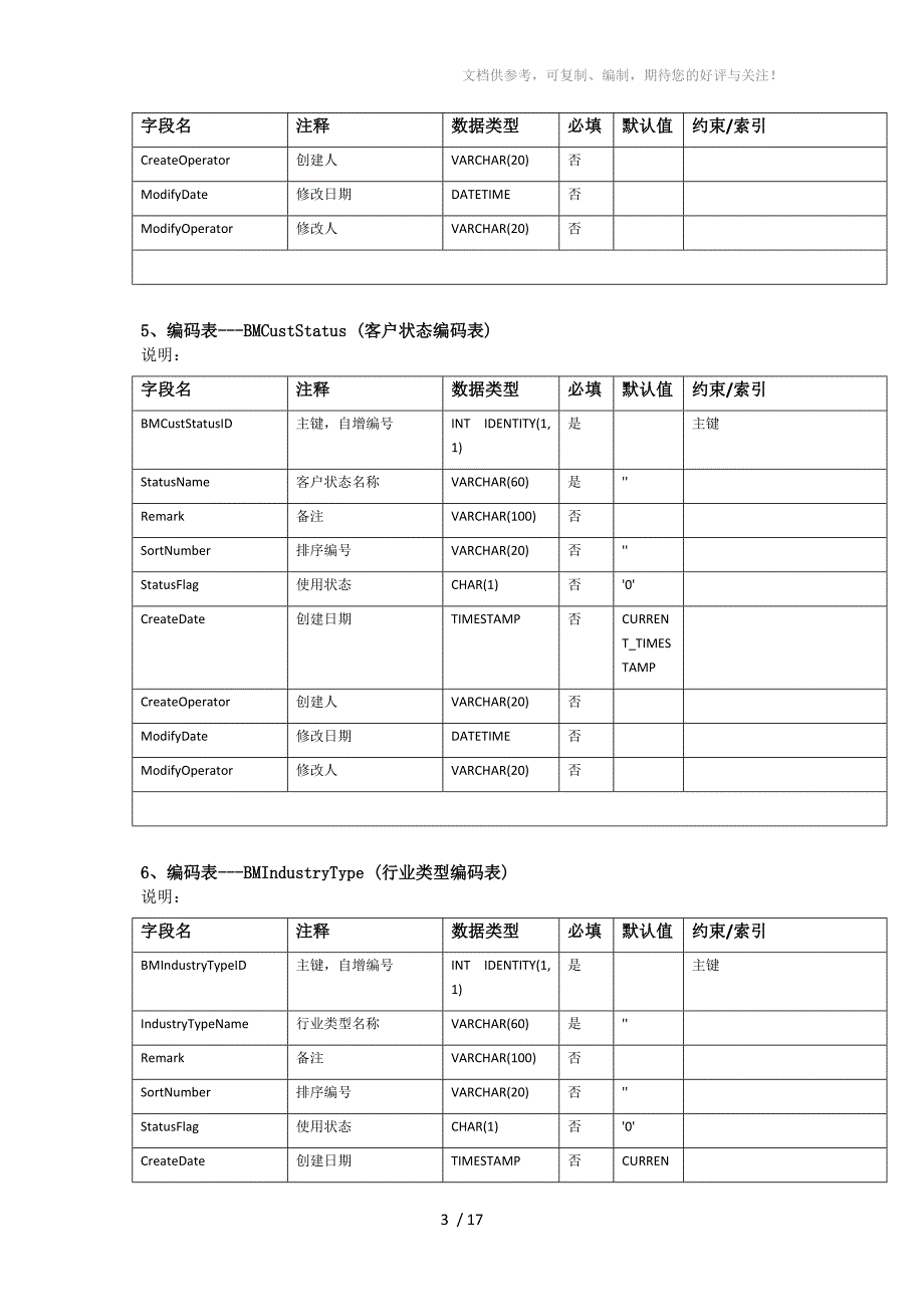 CRM系统数据字典_第3页