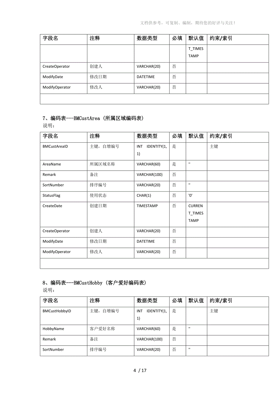 CRM系统数据字典_第4页