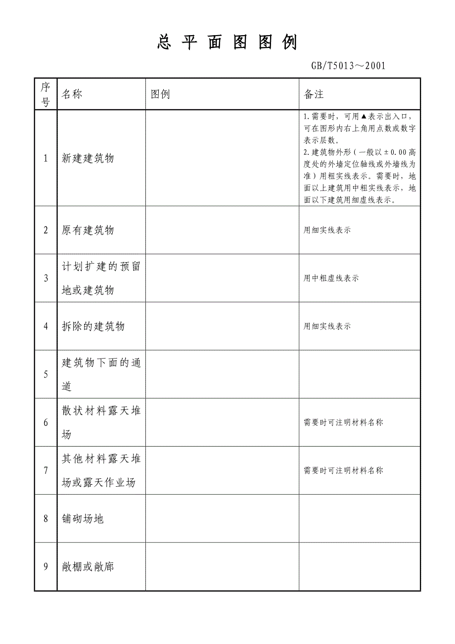 总平面图图例.doc_第1页