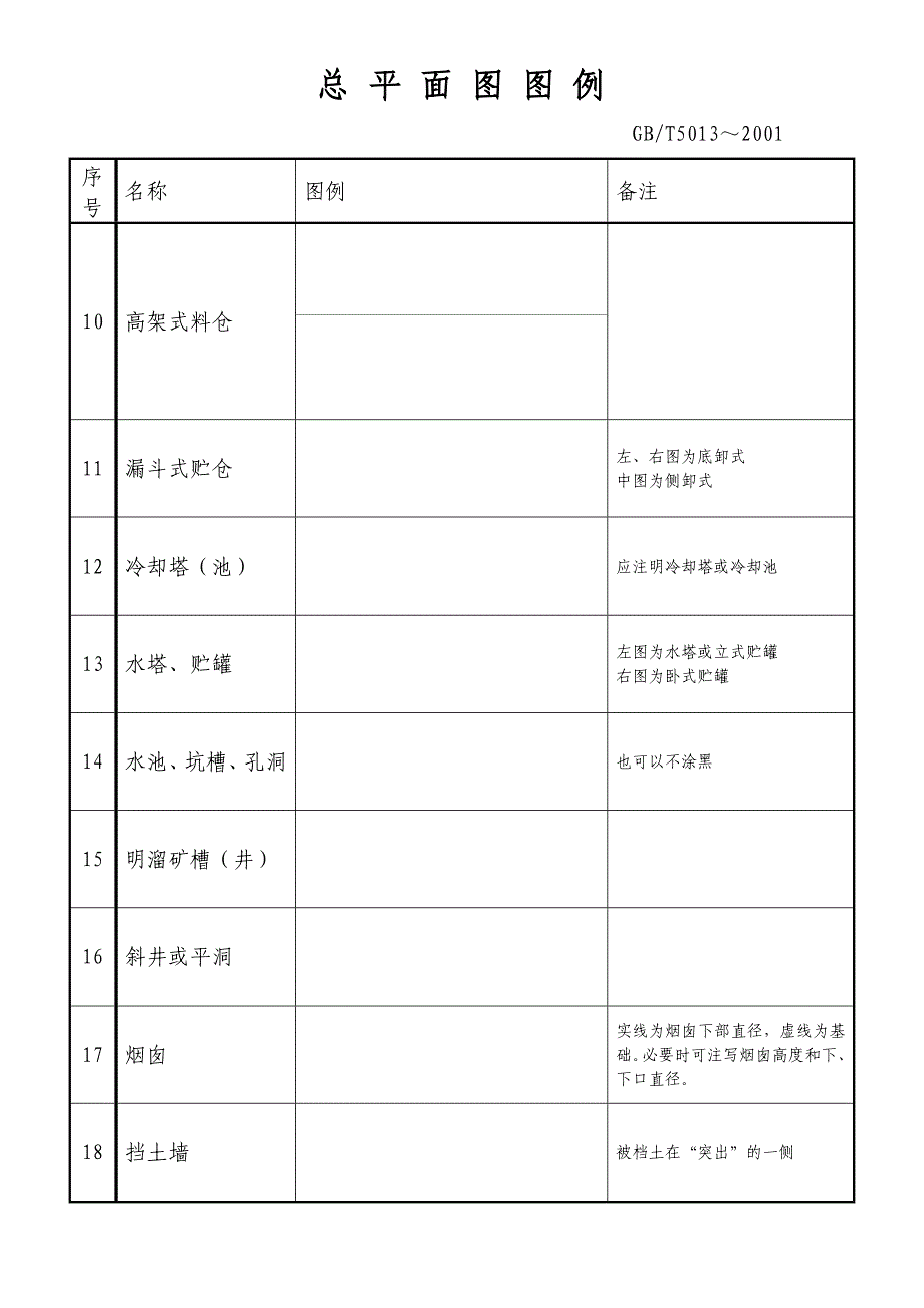 总平面图图例.doc_第2页