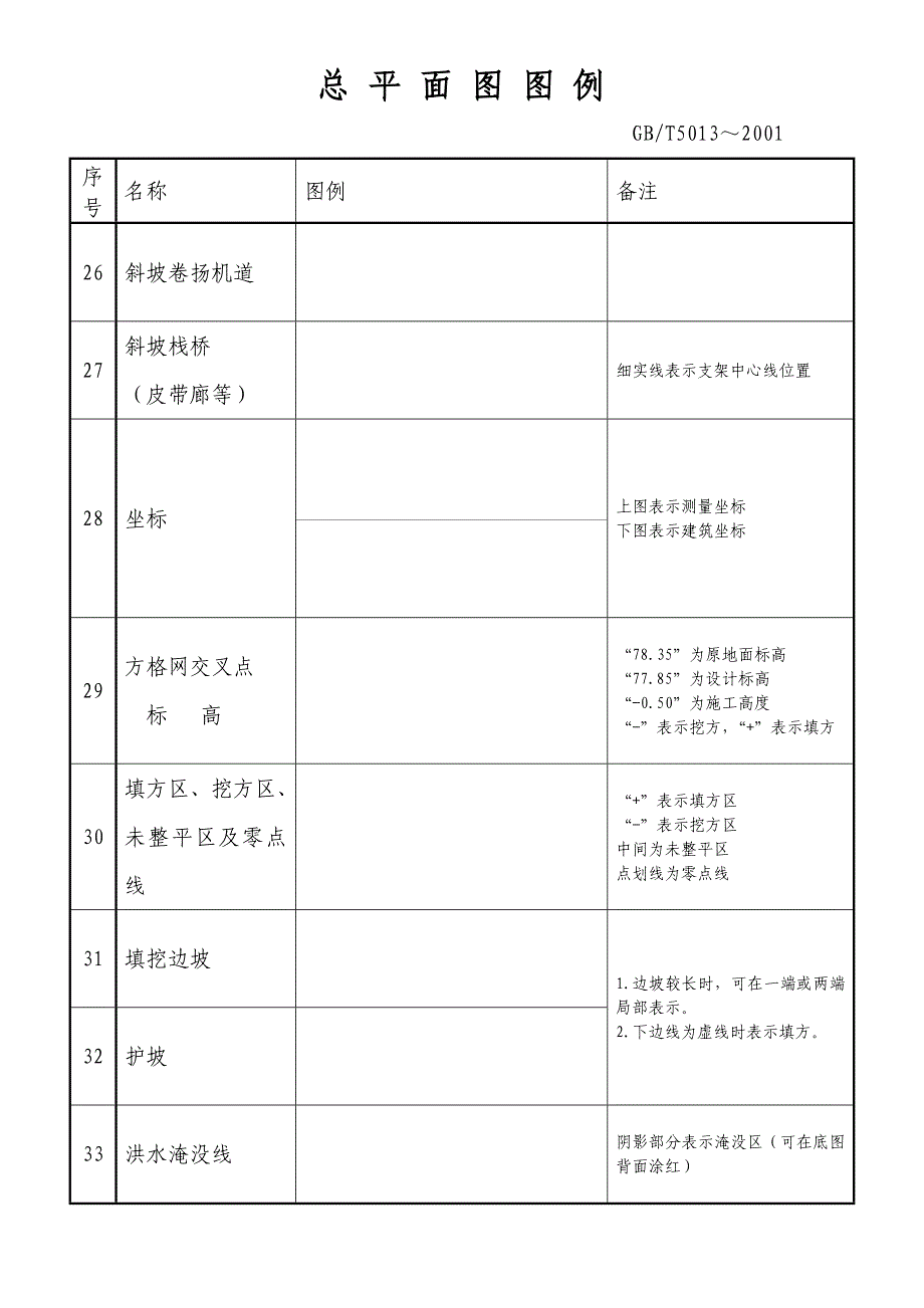 总平面图图例.doc_第4页