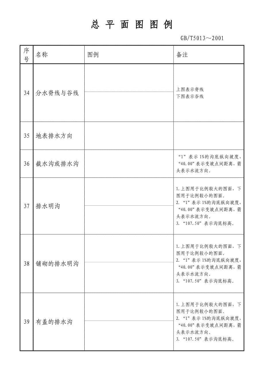 总平面图图例.doc_第5页