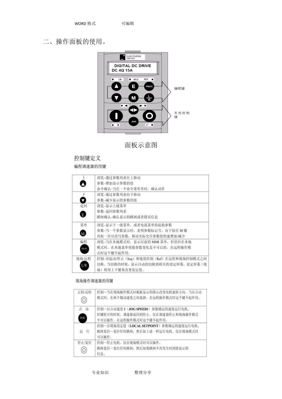 欧陆590直流调速器调试步骤_第3页