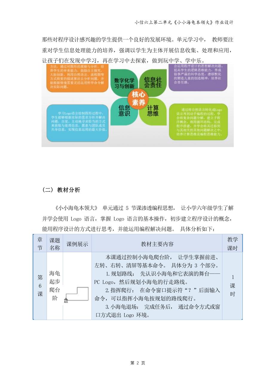 [信息技术2.0微能力]：小学六年级信息技术上（第二单元）彩色小树分层画--中小学作业设计大赛获奖优秀作品-《义务教育信息技术课程标准（2022年版）》_第3页