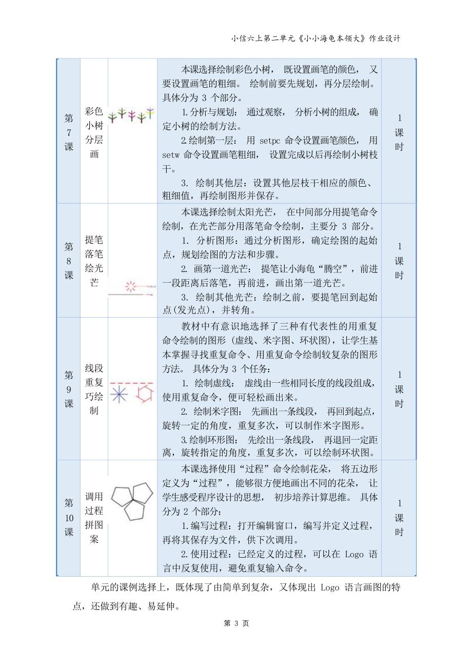 [信息技术2.0微能力]：小学六年级信息技术上（第二单元）彩色小树分层画--中小学作业设计大赛获奖优秀作品-《义务教育信息技术课程标准（2022年版）》_第4页