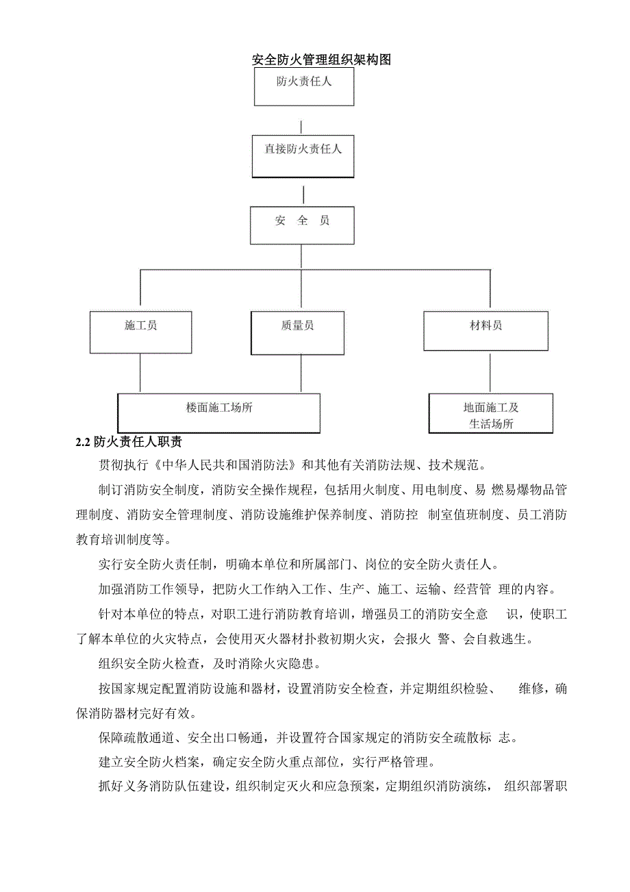 施工现场防火_消防施工方案0402培训讲学_第4页