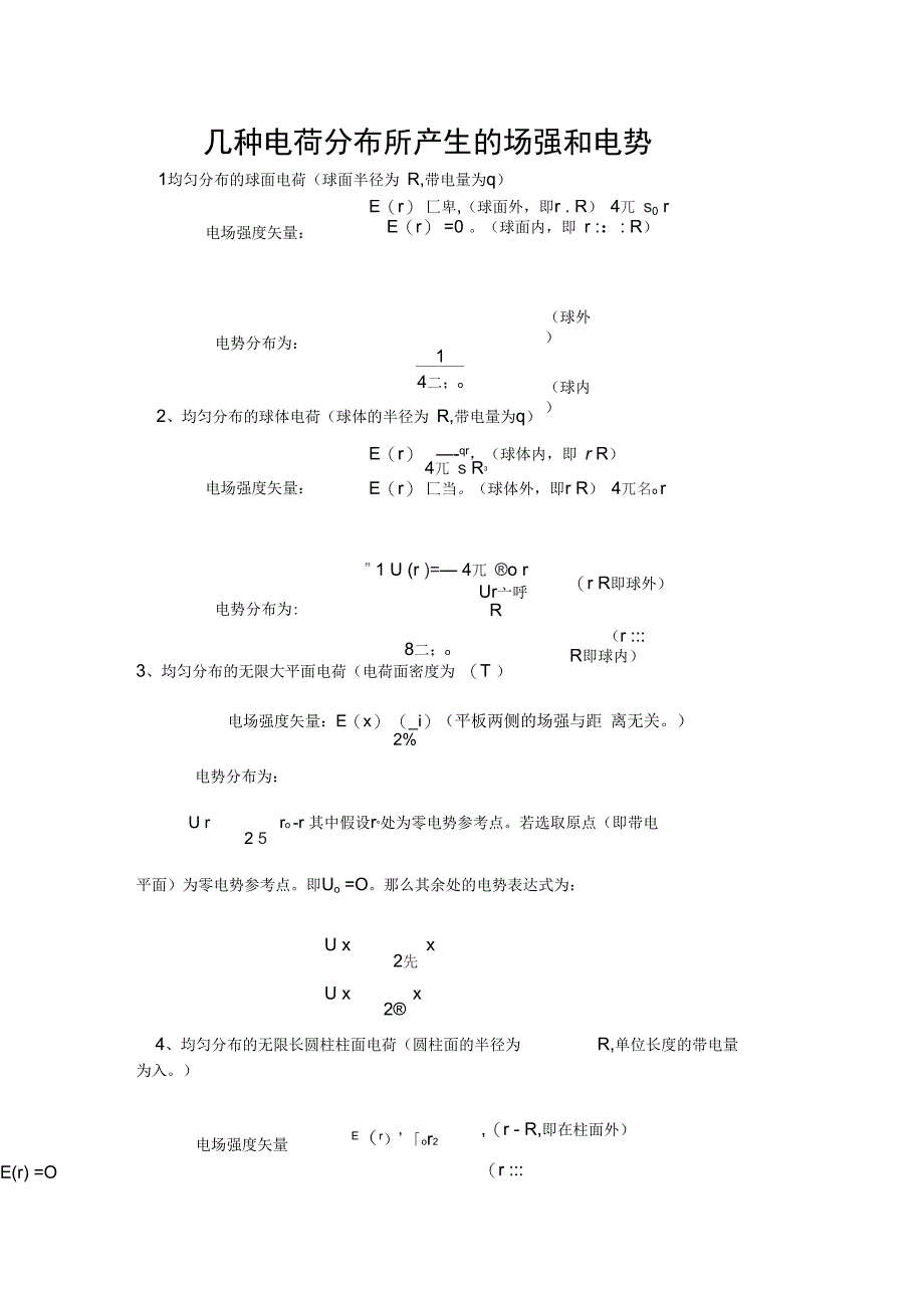 几种典型带电体场强和电势公式_第1页