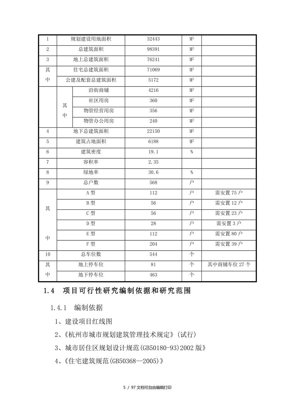 杭州农民高层公寓一期建设项目可行性研究报告_第5页