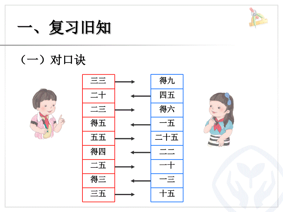 4的乘法口诀 (2)_第2页