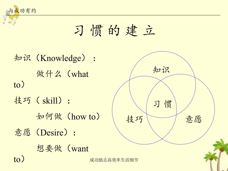 成功励志高效率生活细节_第4页