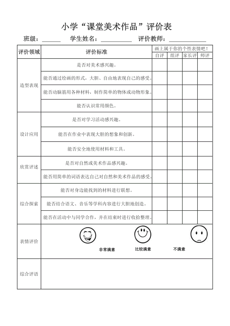 小学美术作品评价表_第1页