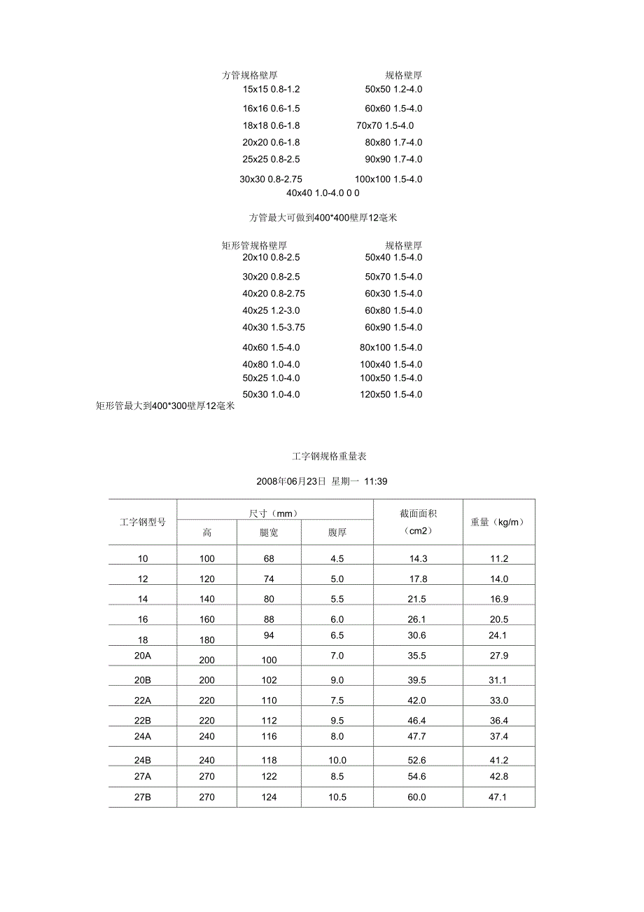 钢结构规格表_第1页
