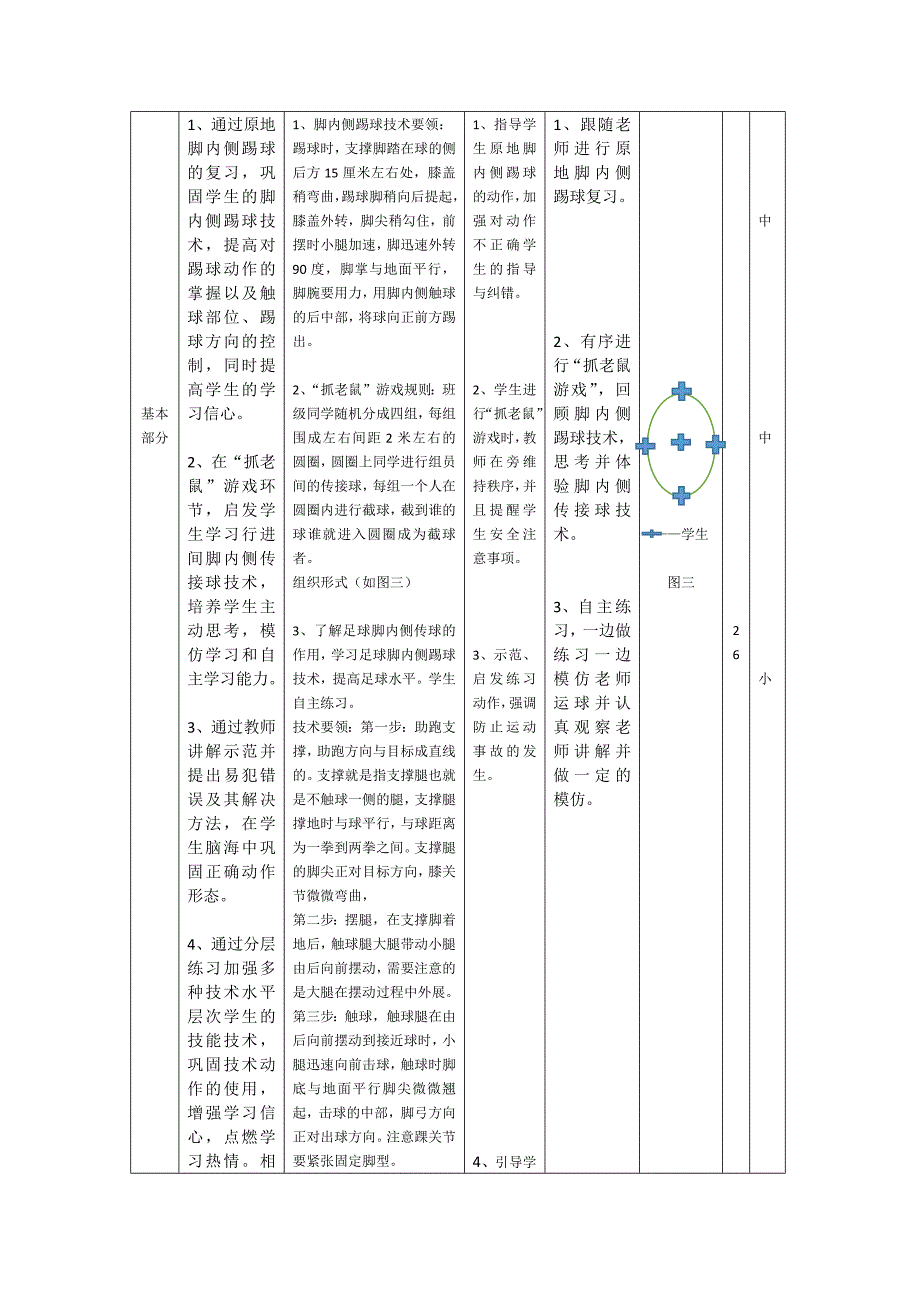 足球脚内侧传接球教学设计[4].docx_第3页