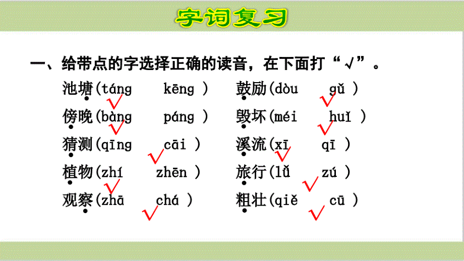 2021年最新人教部编版二年级上册小学语文期末复习课件(按单元复习)PPT22226_第3页