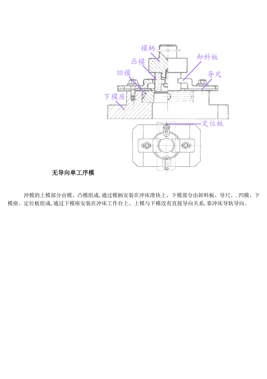 冲压模具的基本结构及工作原理_第2页