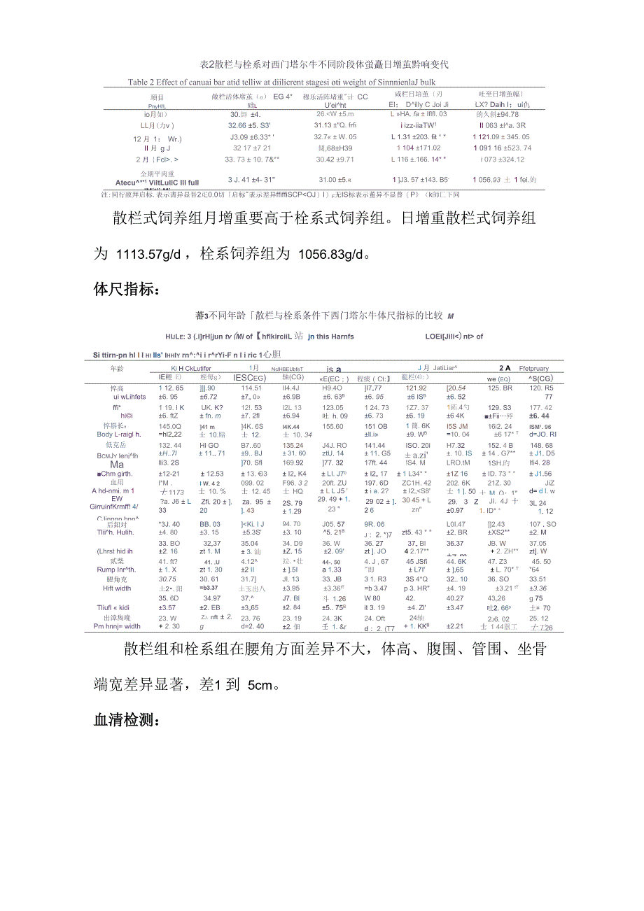 肉牛栓系与散栏饲养_第2页