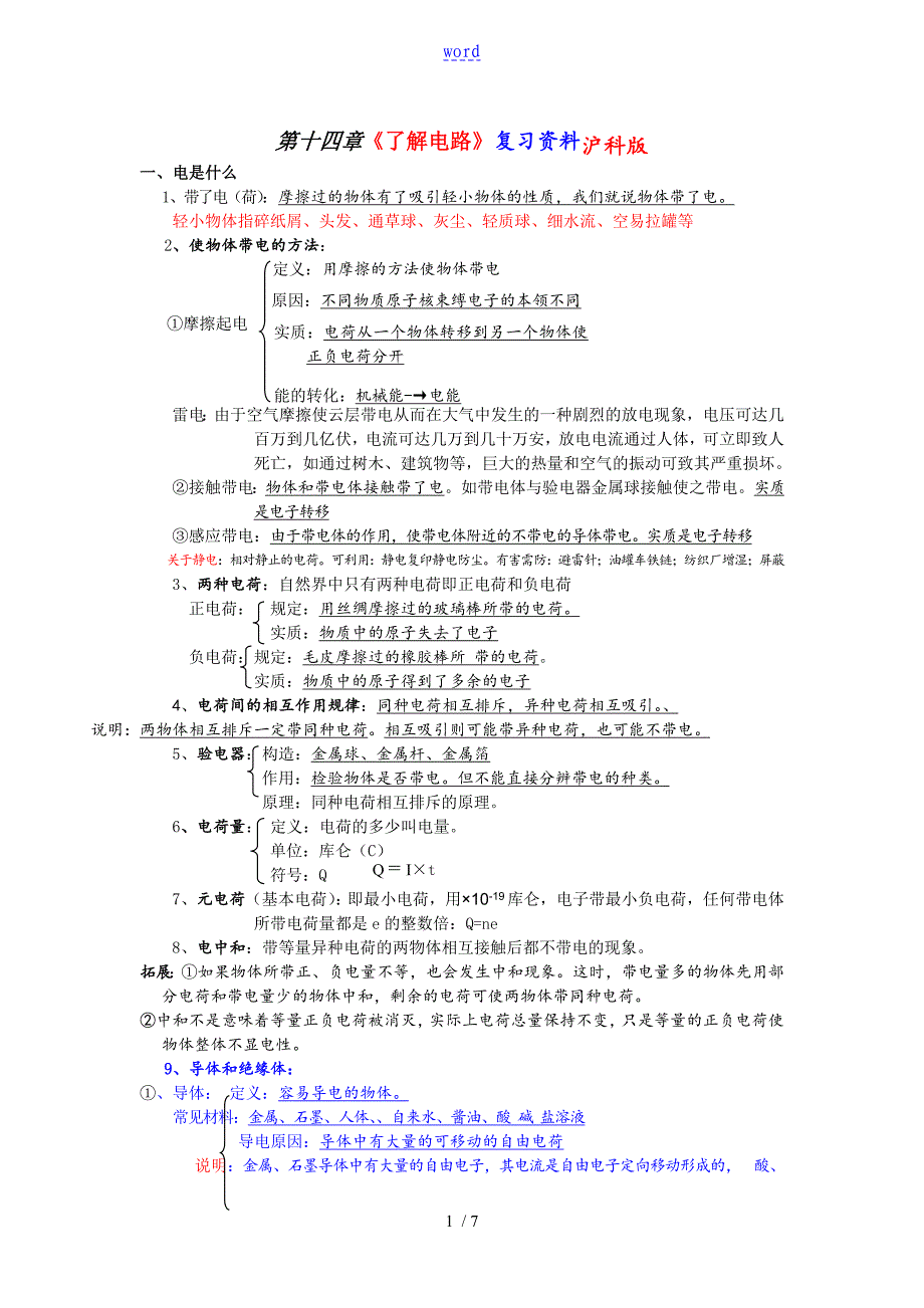 初中九年级物理了解电路基础知识汇总情况_第1页