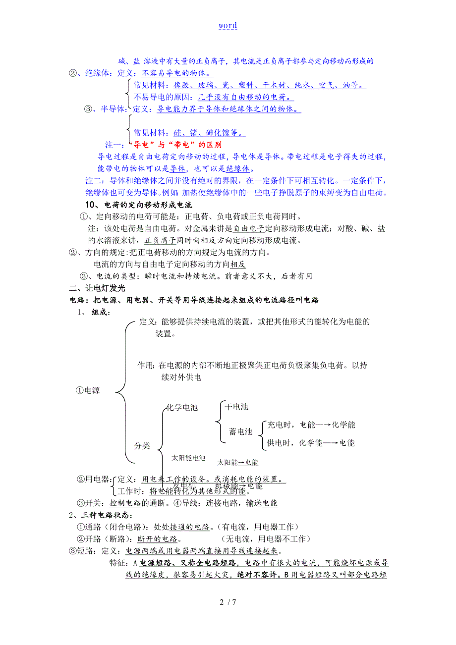 初中九年级物理了解电路基础知识汇总情况_第2页