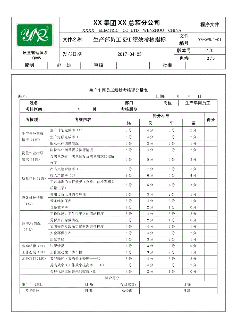 生产部车间KPI绩效考核指标(精)_第4页