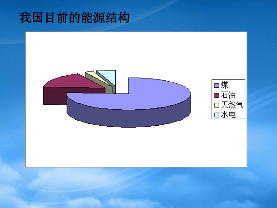 福建省福鼎市第二中学高三物理一轮复习课题3用燃料对环境的影响课件_第3页