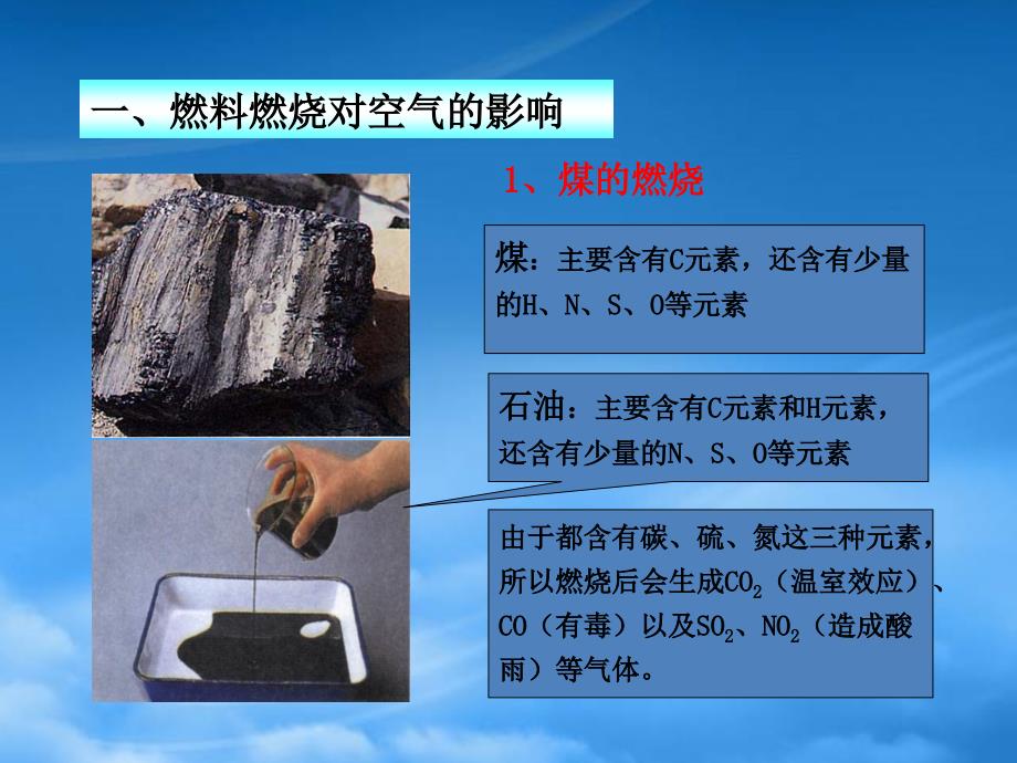 福建省福鼎市第二中学高三物理一轮复习课题3用燃料对环境的影响课件_第4页