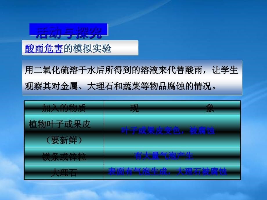 福建省福鼎市第二中学高三物理一轮复习课题3用燃料对环境的影响课件_第5页