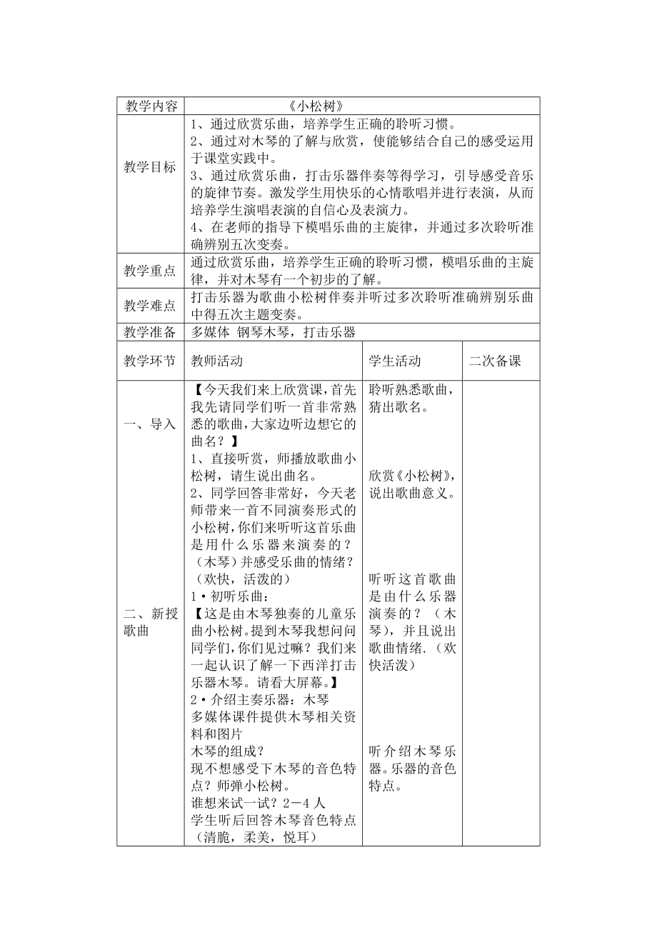 苏教版一年级音乐下册电子全册教案_第4页