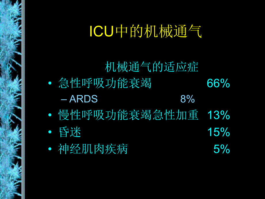 机械通气(杜斌)_第3页